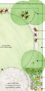 the process - garden design drawing detail