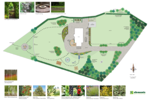 large rural site garden plan