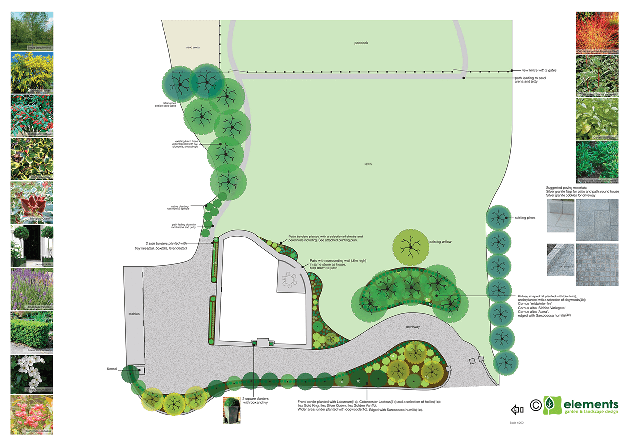 large site garden plan