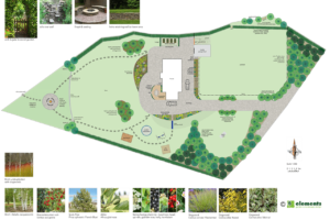 design plan for large rural garden