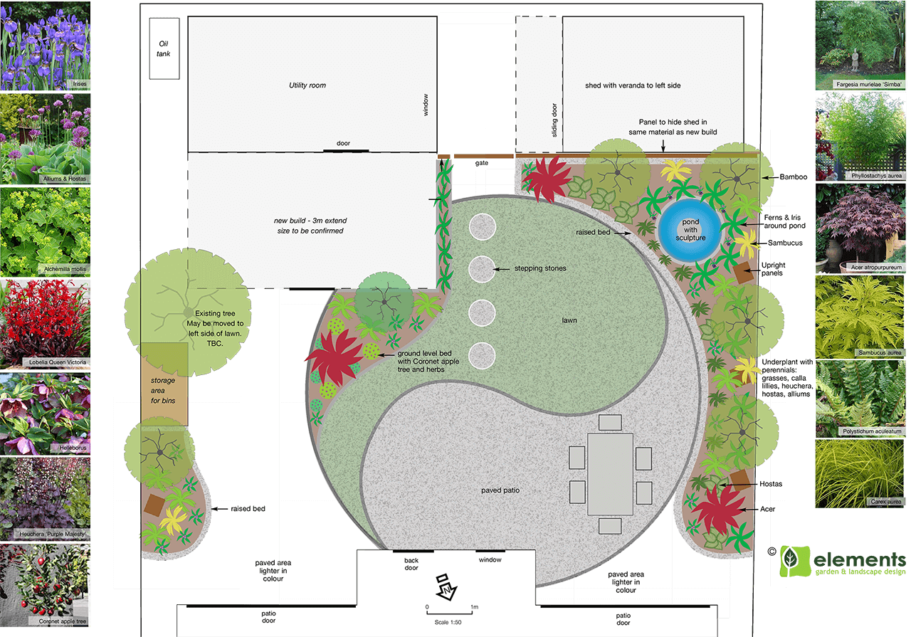 town garden design plan